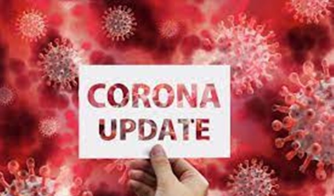 महाराष्ट्र में करीब 17 महीनों में कोविड-19 के सबसे कम मामले आए