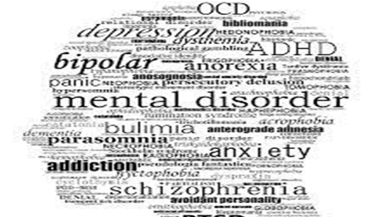 मानसिक स्वास्थ्य के प्रति भारतीयों की जागरूकता बढ़ी है: सर्वेक्षण