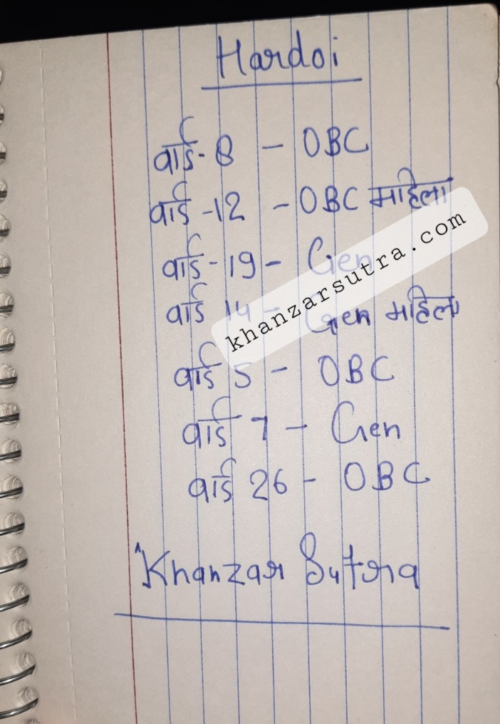 खंज़र सूत्र जारी करता है हॉट वार्डों के आरक्षण का बहुप्रतीक्षित पन्ना , सबसे पहले , सबसे खंज़र