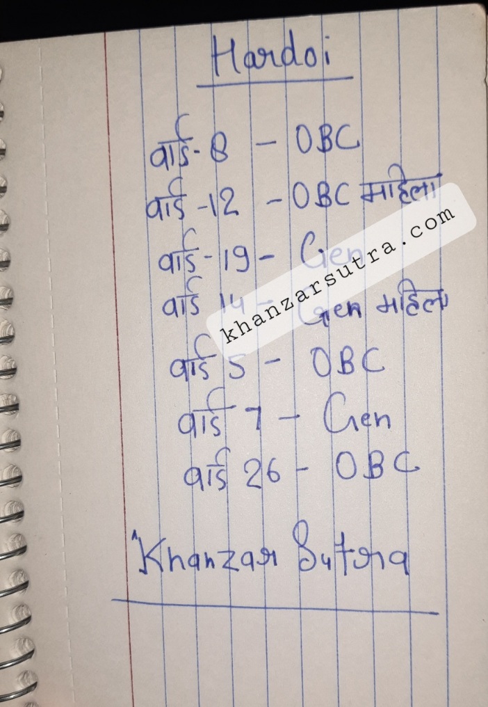 खंज़र सूत्र जारी करता है हॉट वार्डों के आरक्षण का बहुप्रतीक्षित पन्ना , सबसे पहले , सबसे खंज़र