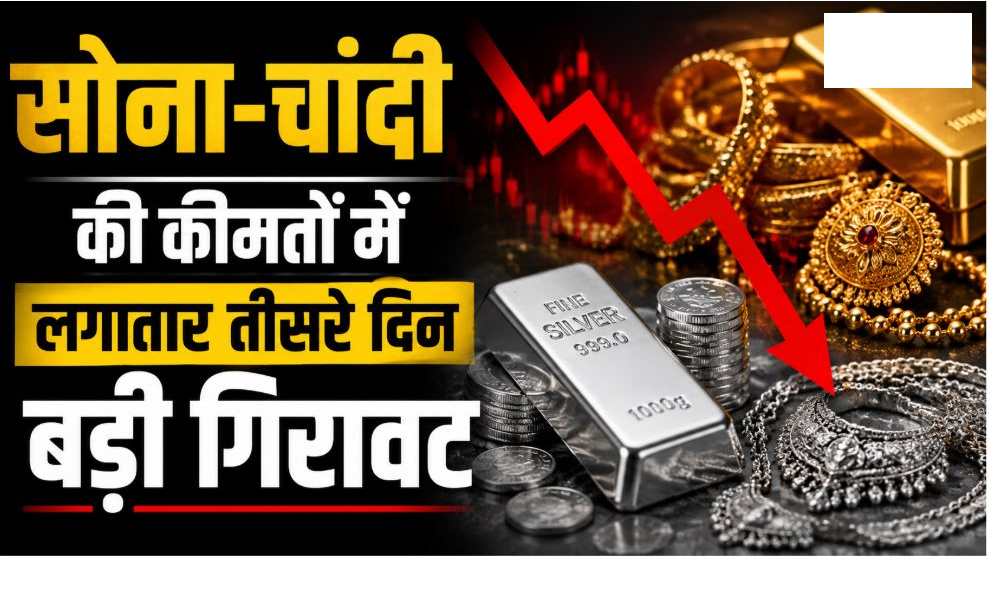 सोना-चांदी की कीमतों में लगातार तीसरे दिन बड़ी गिरावट, सोना तीन और चांदी छह महीने के निचले स्तर पर, जानिए क्या है वजह