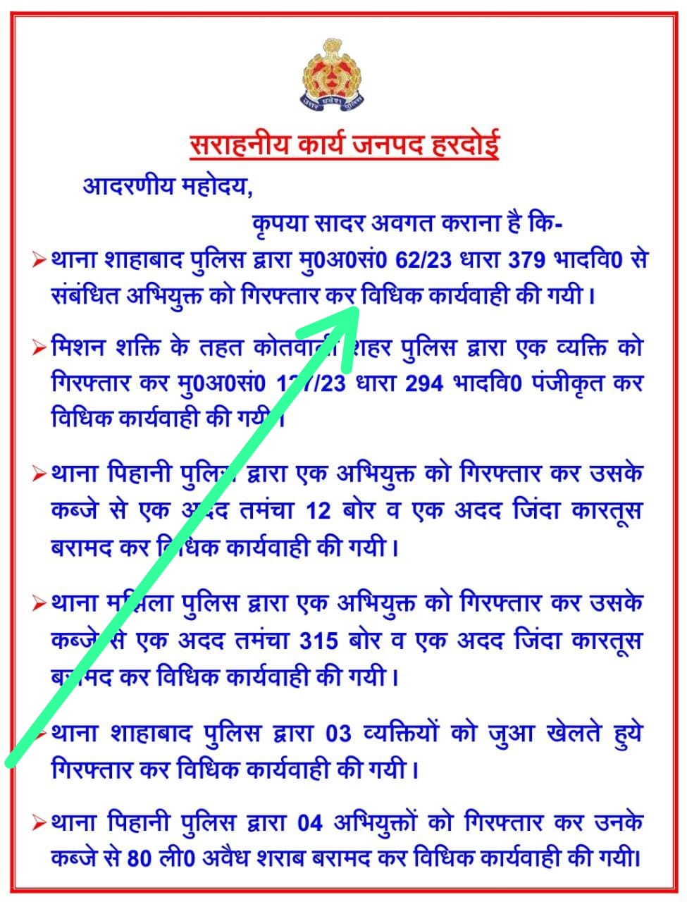 अपने Good Work की पुलिस ने खुद ही बजाई Band , अदालत में पेशी पर लाया गया शातिर चोर पुलिस की आंखों में धूल झोंक कर हुआ फरार