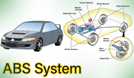 क्या है एबीएस ABS सिस्टम ? क्यों जरूरी है यह आपके लिए