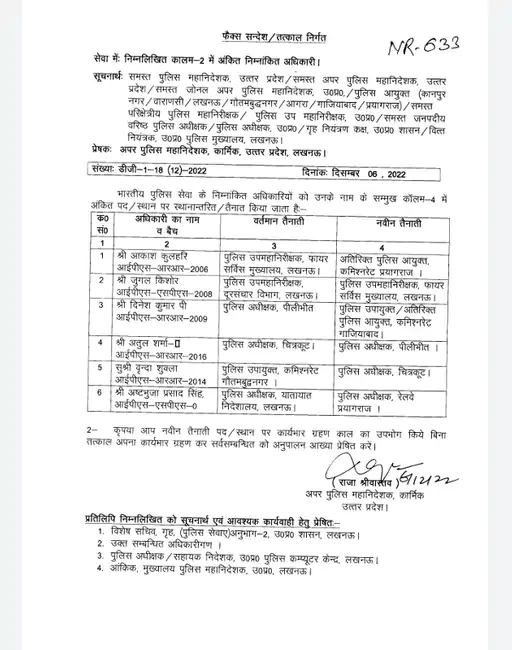 UP: 6 IPS अफसरों का ट्रांसफर; 2 जिलों के कप्तान बदले, आकाश कुलहरी बने प्रयागराज के ज्वाइंट सीपी