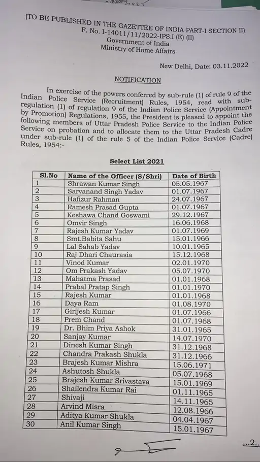 एक महीने पहले हुई डीपीसी में 30 पीपीएस अधिकारियों के प्रमोशन का हुआ था आदेश, नोटिफिकेशन हुआ जारी