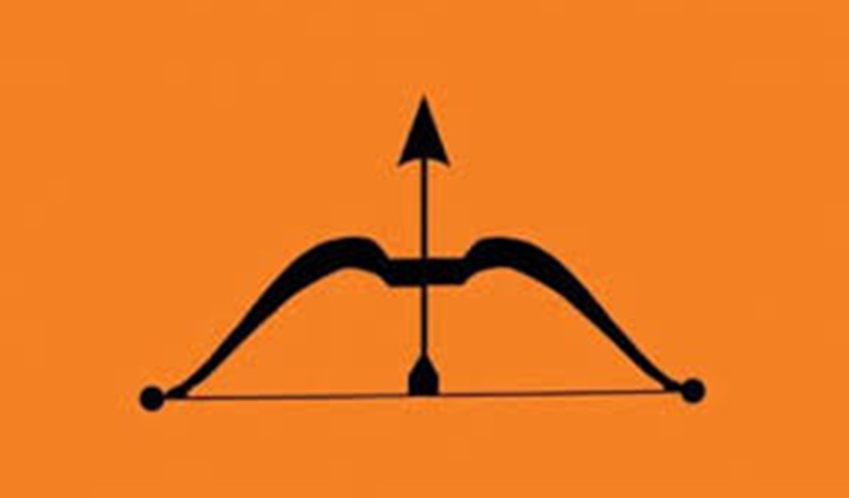 भाजपा शिवसेना को खत्म करने की साज़िश रच रही है: उद्धव ठाकरे