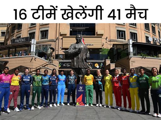 ICC विमेंस अंडर-19 वर्ल्ड कप आज से:भारत का पहला मैच मेजबान साउथ अफ्रीका के खिलाफ; जानें टूर्नामेंट का फॉर्मेट