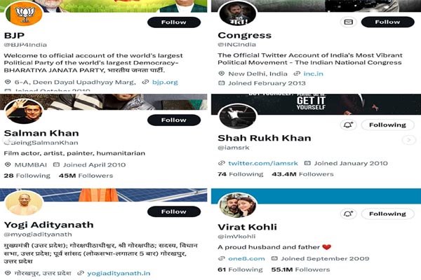 New Delhi: योगी, केजरीवाल, अमिताभ समेत कई दिग्गजों के ट्विटर अकाउंट से हटा ब्लू टिक, जानें कैसे पा सकते हैं वापस